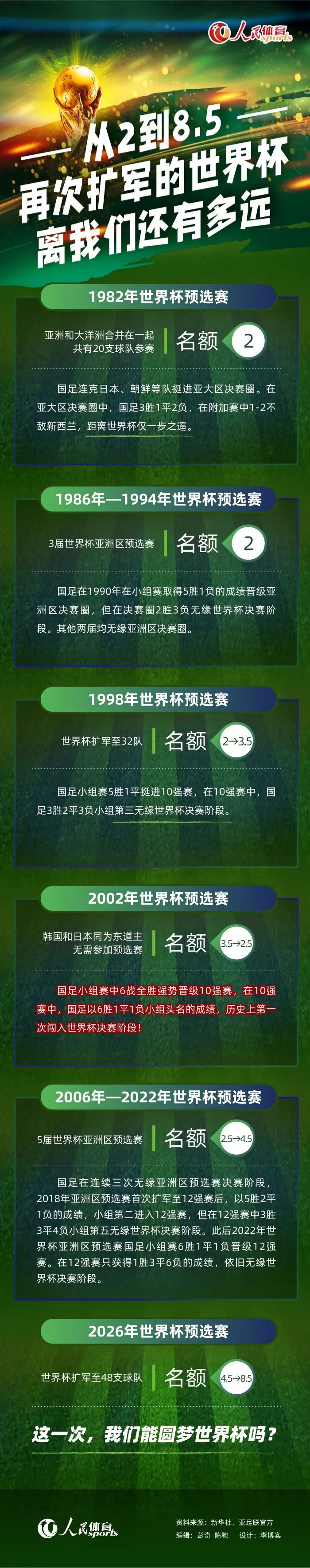 现在拉齐奥已经无意重启与安德森的续约谈判，而尤文正寻求以自由转会的方式签下安德森。